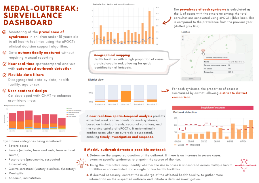 medal-outbreak_leaflet.png medal-outbreak_leaflet.png