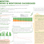 medal-mentor_leaflet.png